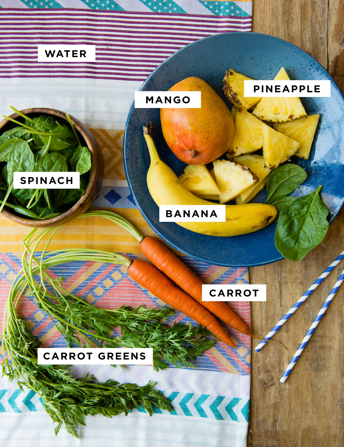 labeled ingredients for a smoothie with carrot tops including water, mango, pineapple, banana, spinach, carrot and carrot greens.